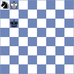 Hera - Asgarizadeh (Chess.com INT, 2020)