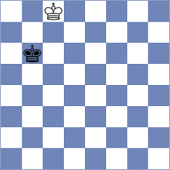 Fajdetic - Karavade (chess.com INT, 2021)