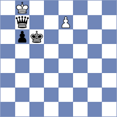 Wagner - Bharath (chess.com INT, 2024)