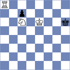 Kandil - Vestby-Ellingsen (chess.com INT, 2024)
