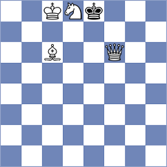Podetti - Cherniaiev (chess.com INT, 2023)