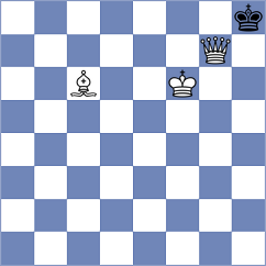 Zochowski - Skliarov (chess.com INT, 2023)