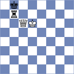 Gordon - Gascon Del Nogal (chess.com INT, 2024)
