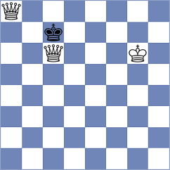 Radu - Aaditya (Chess.com INT, 2020)