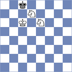 Gledura - Armago (Chess.com INT, 2015)