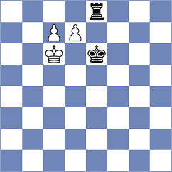 Pianchiche Acero - Toala Cardozo (Chess.com INT, 2020)