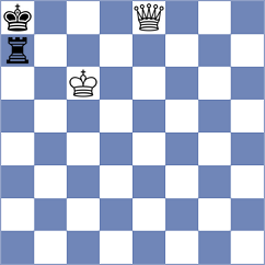 Halkias - Sreyas (chess.com INT, 2024)