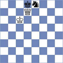 Olenik Campa - Milanovic (chess.com INT, 2022)