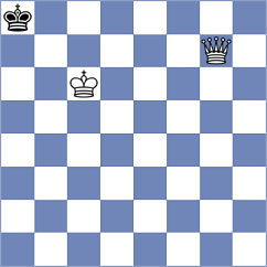 Boskovic - Radu (Chess.com INT, 2021)