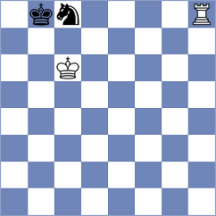 Fodor - Ceres (Chess.com INT, 2020)