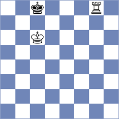 Rios Escobar - Kejzar (chess.com INT, 2023)