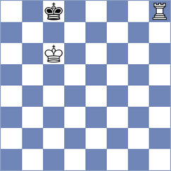Ocelak - Kolomaznik (Chess.com INT, 2021)