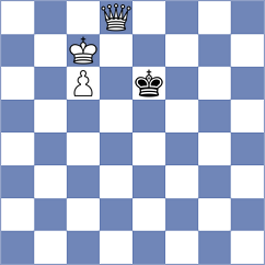 Tronenkovs - Xu (Chess.com INT, 2020)