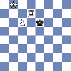 Fajdetic - Rangel (chess.com INT, 2023)