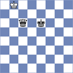 Balague Camps - Haug (chess.com INT, 2024)