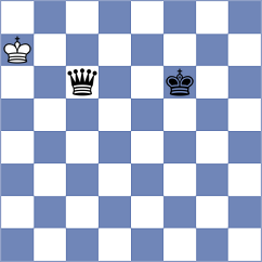 Zubarev - Mischuk (chess.com INT, 2023)