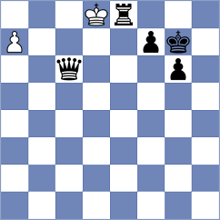 Petirova - Oresky (Chess.com INT, 2021)