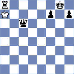 Sihapanya - Ammar (Chess.com INT, 2020)