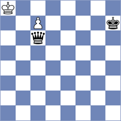 Dudzinski - De Boer (chess.com INT, 2023)