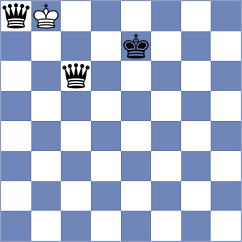 Kaplan - Artemenko (chess.com INT, 2022)