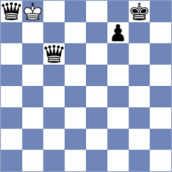 Noboa Silva - Chambers (chess.com INT, 2021)