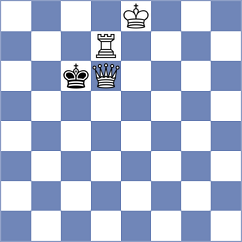 Tikhonov - Prohorov (chess.com INT, 2024)