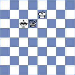 Perez Cruz - Kekic (chess.com INT, 2024)