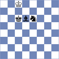 Suvorov - Fikiet (Chess.com INT, 2021)