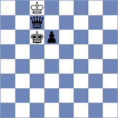 Samaganova - Godoy (chess.com INT, 2024)