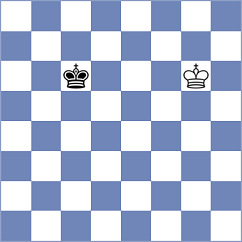 Kosakowski - Gumularz (chess.com INT, 2024)