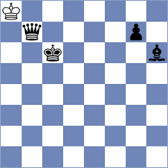 Karwowski - Mahalakshmi (Chess.com INT, 2021)