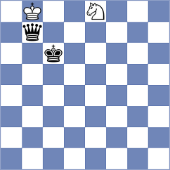 Arjun - Andreikin (chess.com INT, 2021)