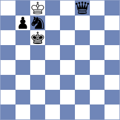 Silva Rosas - Joao (Chess.com INT, 2021)