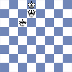 Wiwatanadate - Paul (Chess.com INT, 2021)