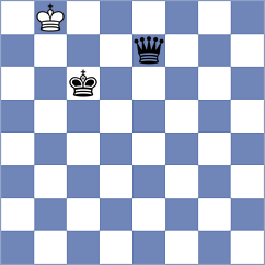 Bulgurlu - Marin Masis (chess.com INT, 2023)