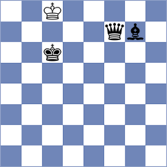 Cina' - Rohit (chess.com INT, 2020)