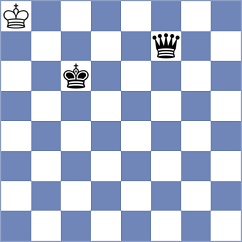 Grot - Montano Vicente (chess.com INT, 2024)