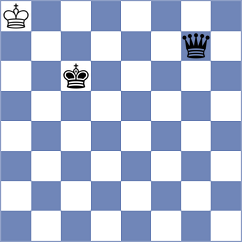 Dutta - Alvarez Fernandez (Chess.com INT, 2020)