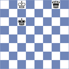 Dubnevych - Maiti (chess.com INT, 2024)