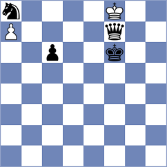 Travadon - Molina (chess.com INT, 2023)
