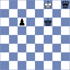 Molina - Zaksaite (Chess.com INT, 2021)