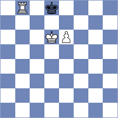 Mikaelyan - Saif (chess.com INT, 2023)