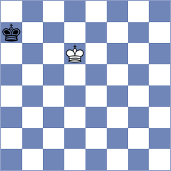 Meshkovs - Santos Latasa (chess.com INT, 2024)