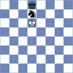 Martinez Alcantara - Oganisjn (chess.com INT, 2023)