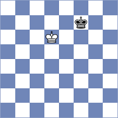La Villa Rivas - Heinechen (chess.com INT, 2023)
