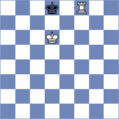 Zaksaite - Loy (chess.com INT, 2021)