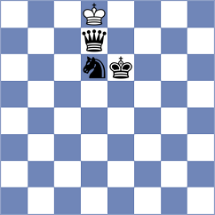 Zaichenko - Adewumi (chess.com INT, 2021)