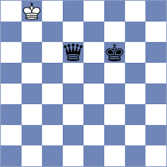 Ternault - Buscar (chess.com INT, 2024)