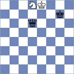 Gharibyan - Khanin (chess.com INT, 2024)
