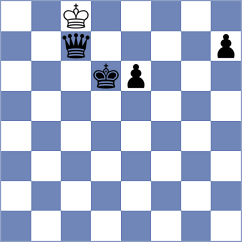 Boder - Bekturov (chess.com INT, 2022)